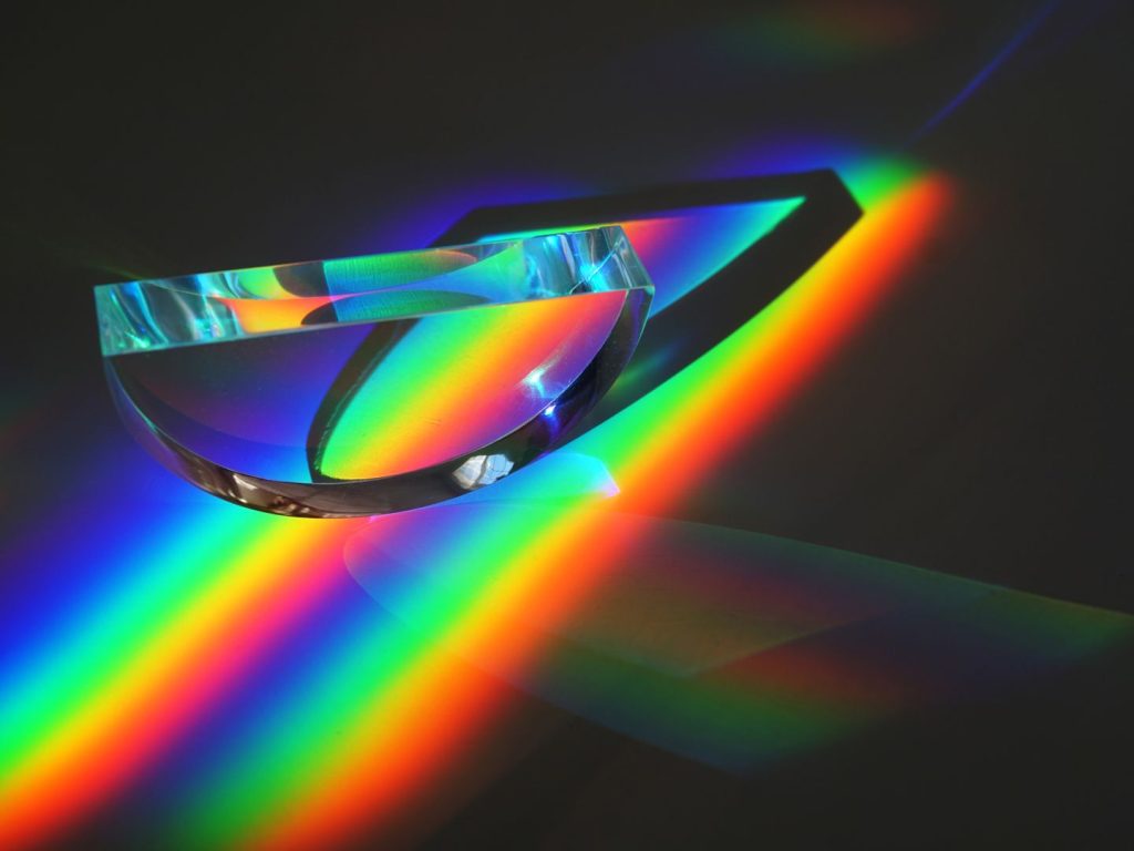 HDR 400 and What It Means